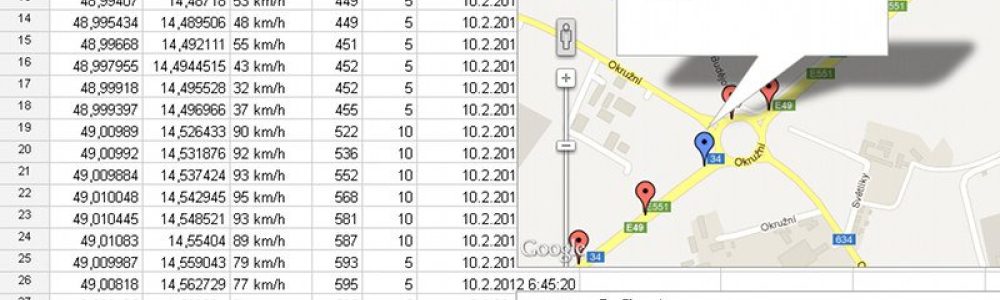 Live tracking [3]: Trasujeme nejen česky