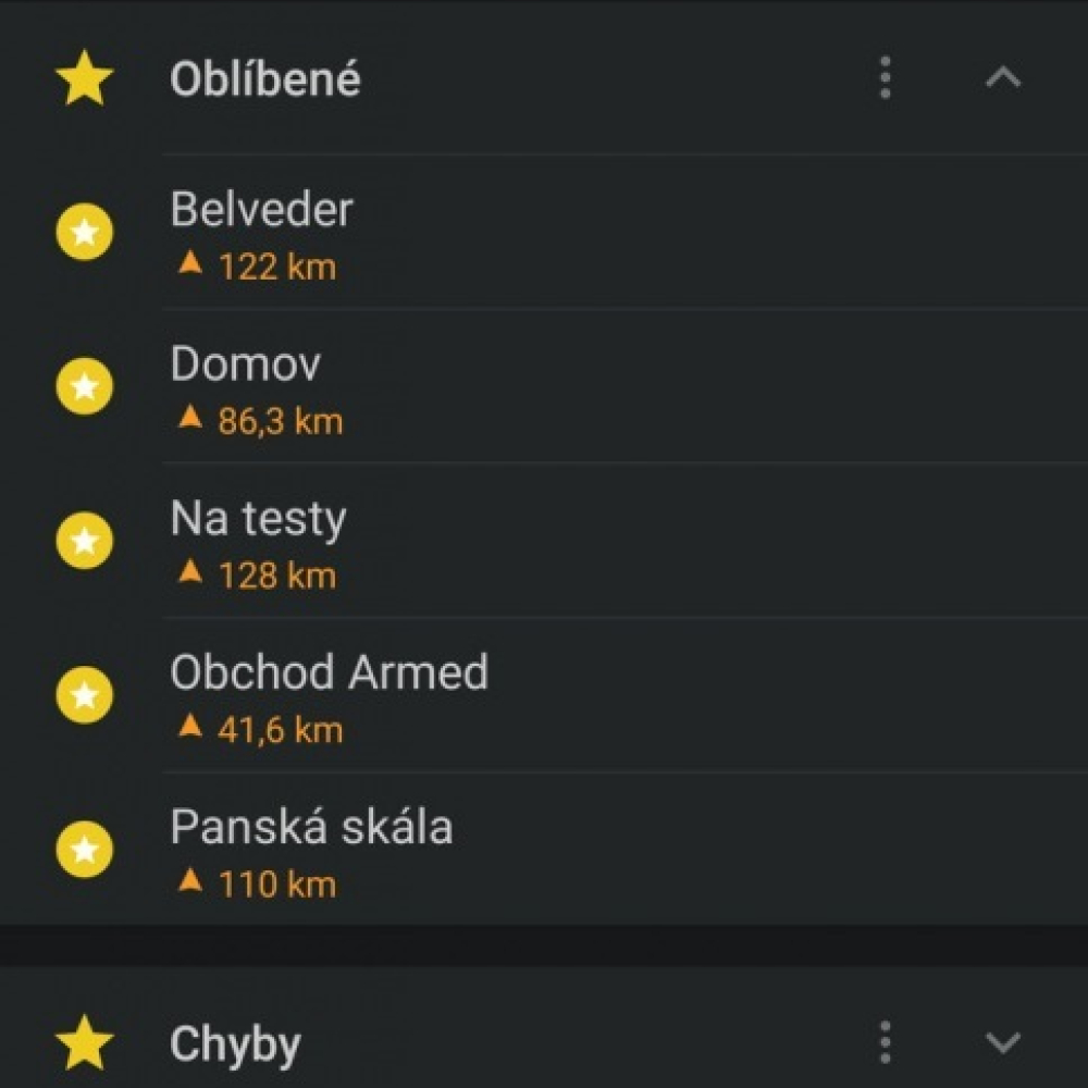 Oblíbená místa