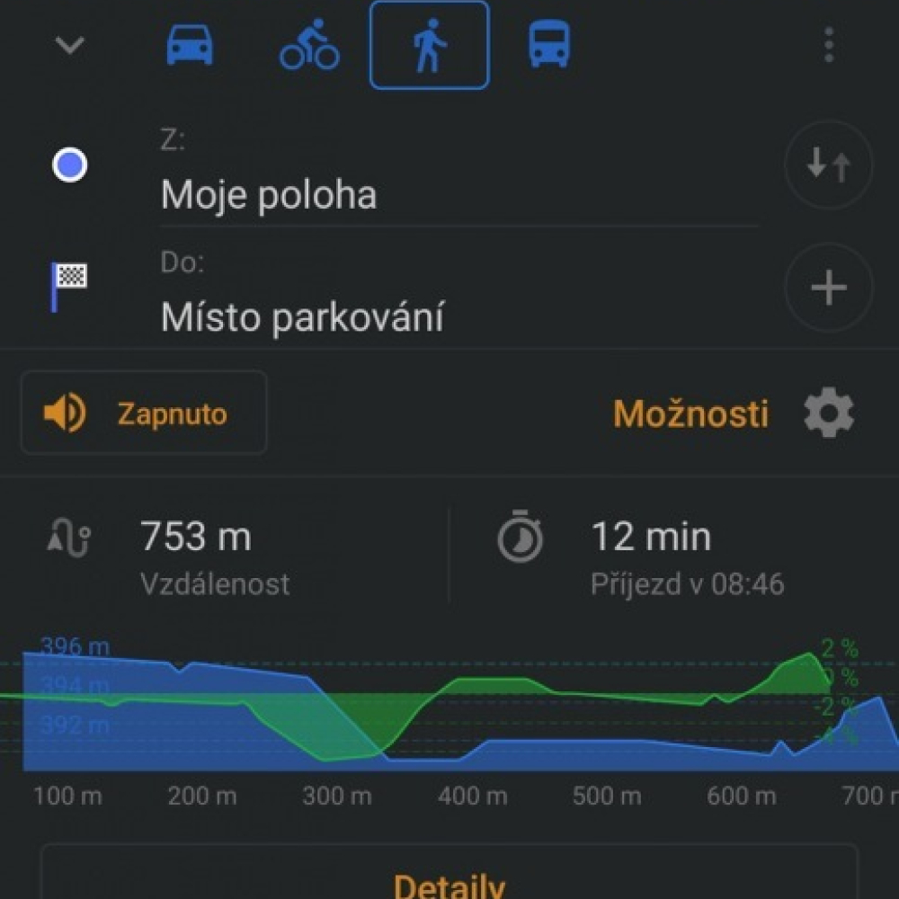 Navigace k místu parkování